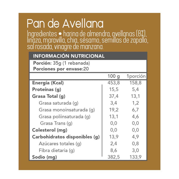 info nutricional de pan de avellana