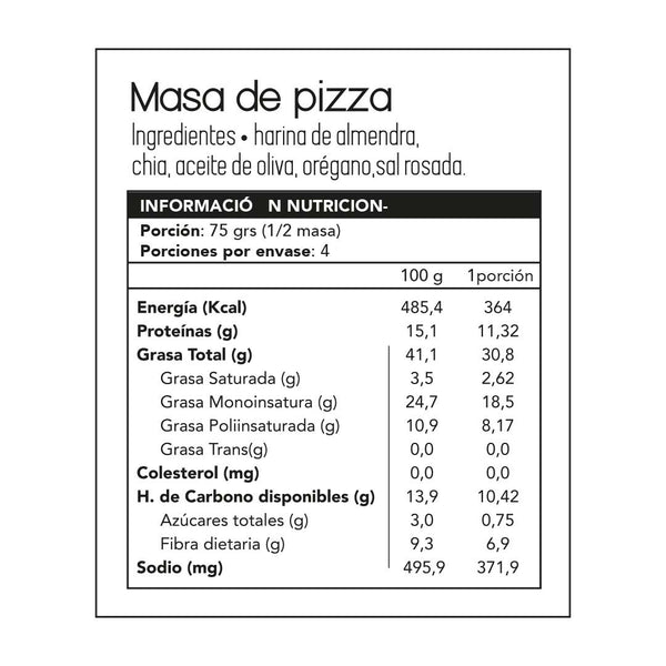 info nutricional de masa de pizza