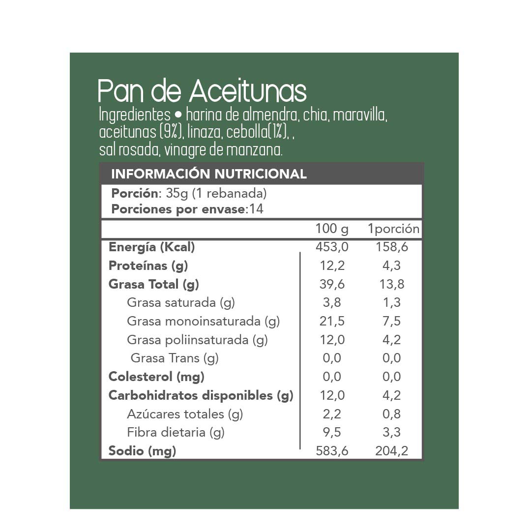 info nutricional del pan de aceitunas