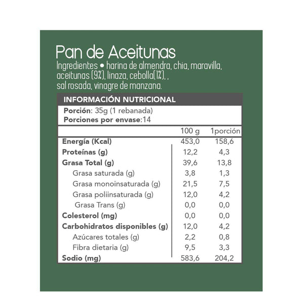 info nutricional del pan de aceitunas