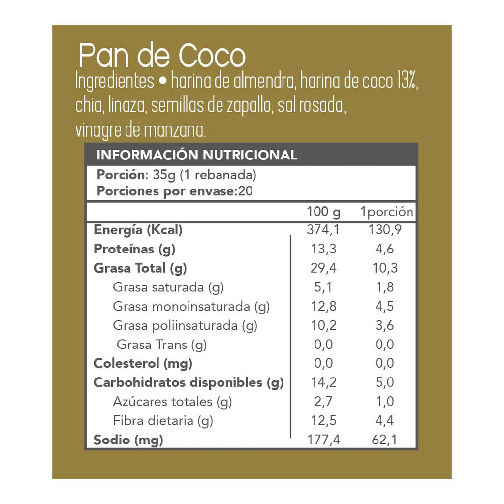 info nutricional de pan de coco