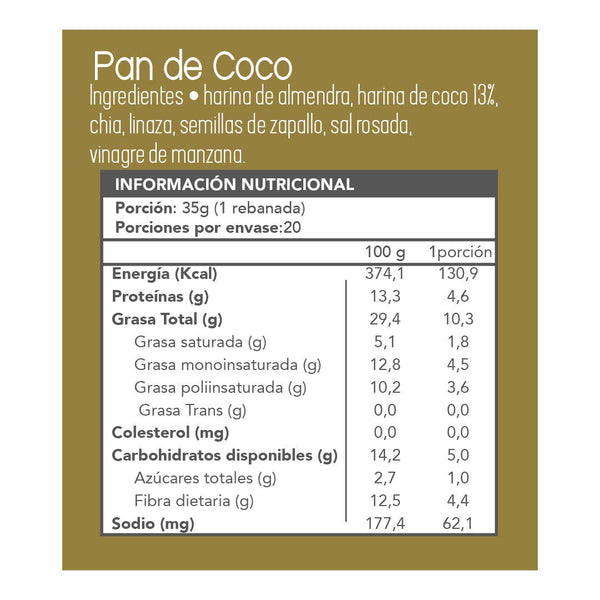 info nutricional de pan de coco