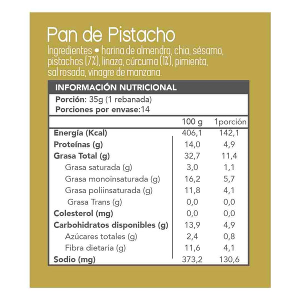 info nutricional del pan de pistacho